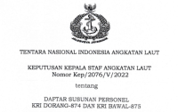 KETENTUAN PEMBERIAN SANTUNAN DUKA (SANDUK)