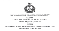 PENETAPAN SATU KAPAL KUDUNGGA dan PATKAMLA HASIL HIBAH DAERAH KABUPATEN KUTAI TIMUR