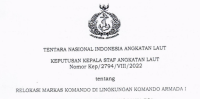 KOP NAMA BADAN DAN CAP JABATAN KADISKUMAL
