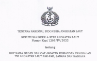 KOP NAMA BADAN & CAP JABATAN DANLANAL TANJUNG BATU
