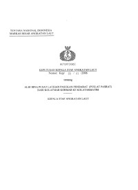 ALIH BINA PUSAT LATIHAN PASUKAN PENDARAT (PUSLAT PASRAT)  DARI KOLATMAR KORMAR KE KOLATARMATIM
